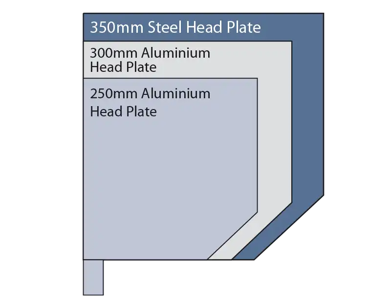 Europa Insulated Roller Garage Doors Headroom Requirement Drawing 1