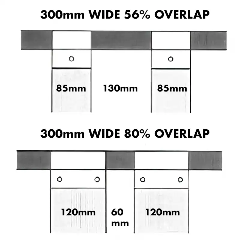 StripFlex-PVC-Strip-Curtains-Swivel-Hinge-300mm-Wide