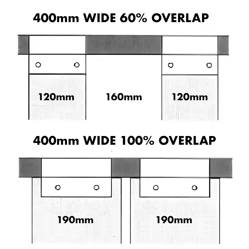 StripFlex-PVC-Strip-Curtains-Swivel-Hinge-400mm-Wide