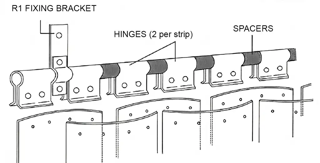 StripFlex-PVC-Strip-Curtains-Swivel-Hinge-Drawing-1024x523