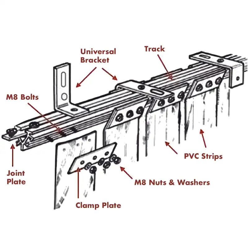 StripFlex-PVC-Strip-Curtains-Twin-Track-Drawing